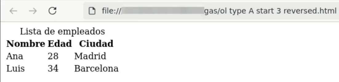 Tablas en HTML: Guía completa, ejemplos y mejores prácticas