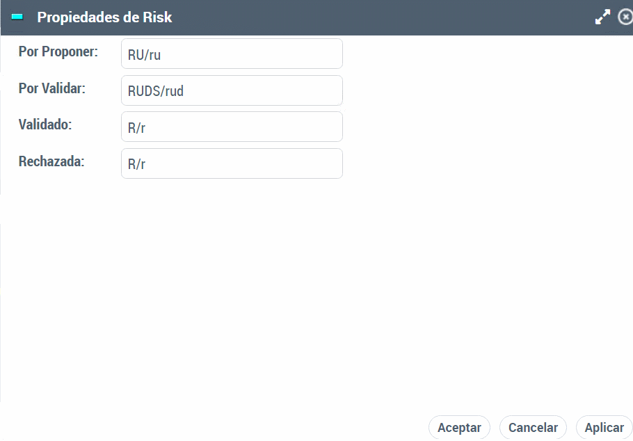 Explorando el CRUD de Mega Hopex para la Gestión de Permisos