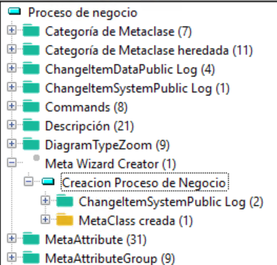 Explicando el uso de los MetaWizards para la creación de Objetos