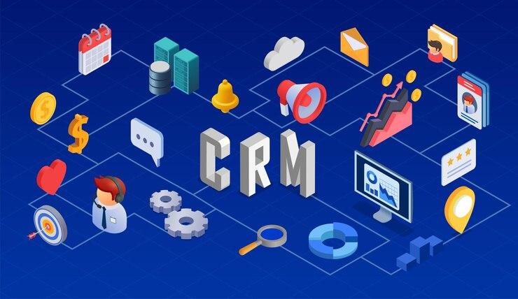 Beneficios del crm