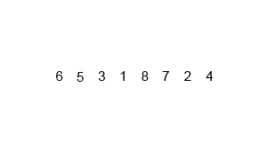 Merge sort example 300px